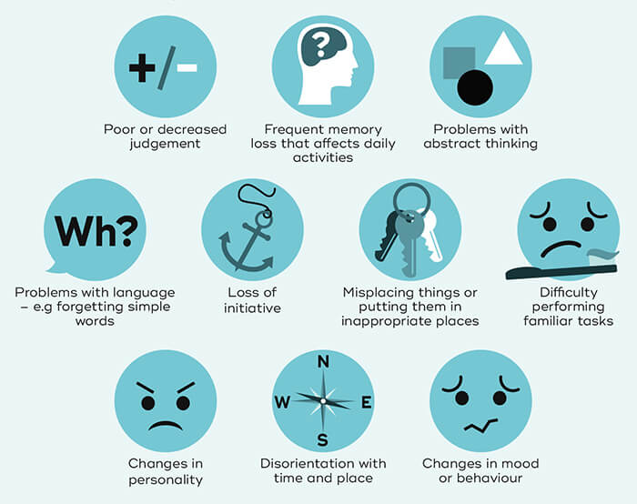 subcortical-vascular-dementia-what-it-is-and-what-to-expect-if-you